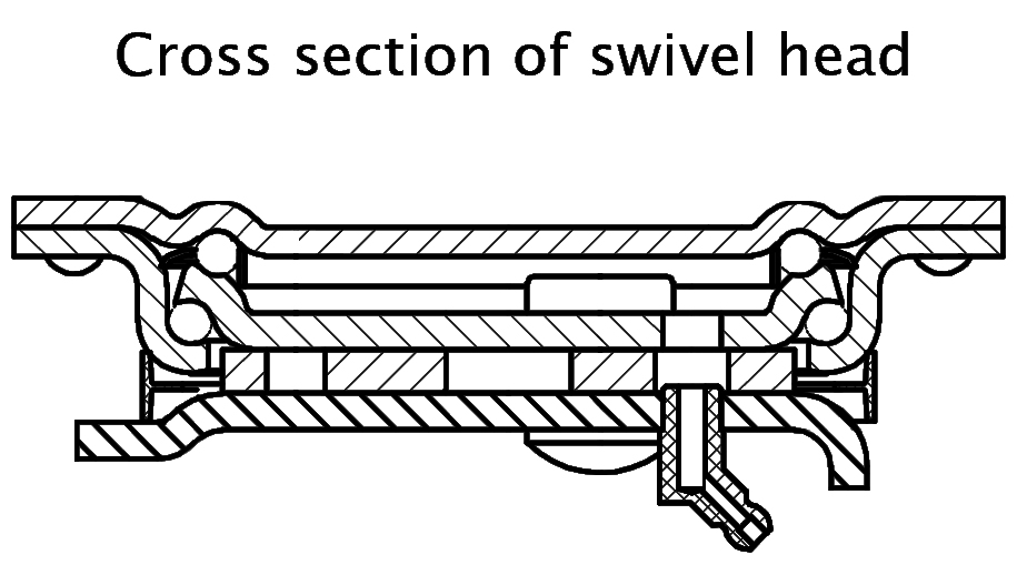 800 series 160mm swivel - Cross section