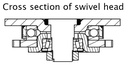 1500 series 150mm swivel - Cross section drawing