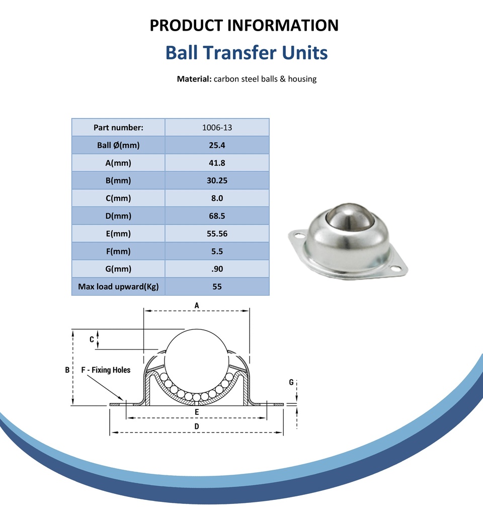 25mm BASE PLATE FIXING BALL TRANSFER UNIT, ZINC Spec Sheet