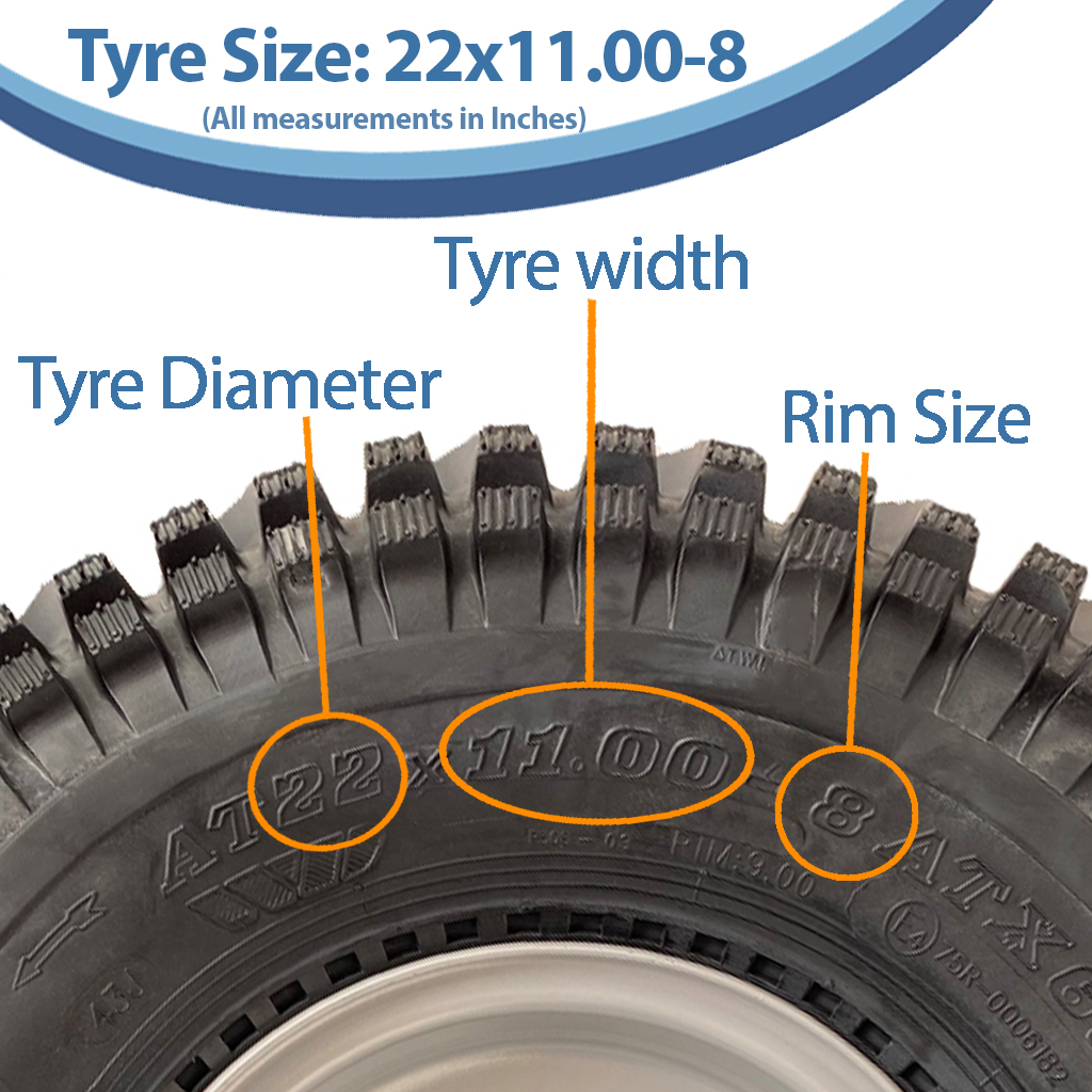 22x11.00-8 P308 ATV tyre size with text